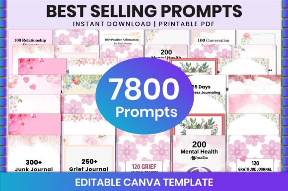 Best Selling Prompts for Canva KDP: A Practical Evaluation for Creators and Publishers